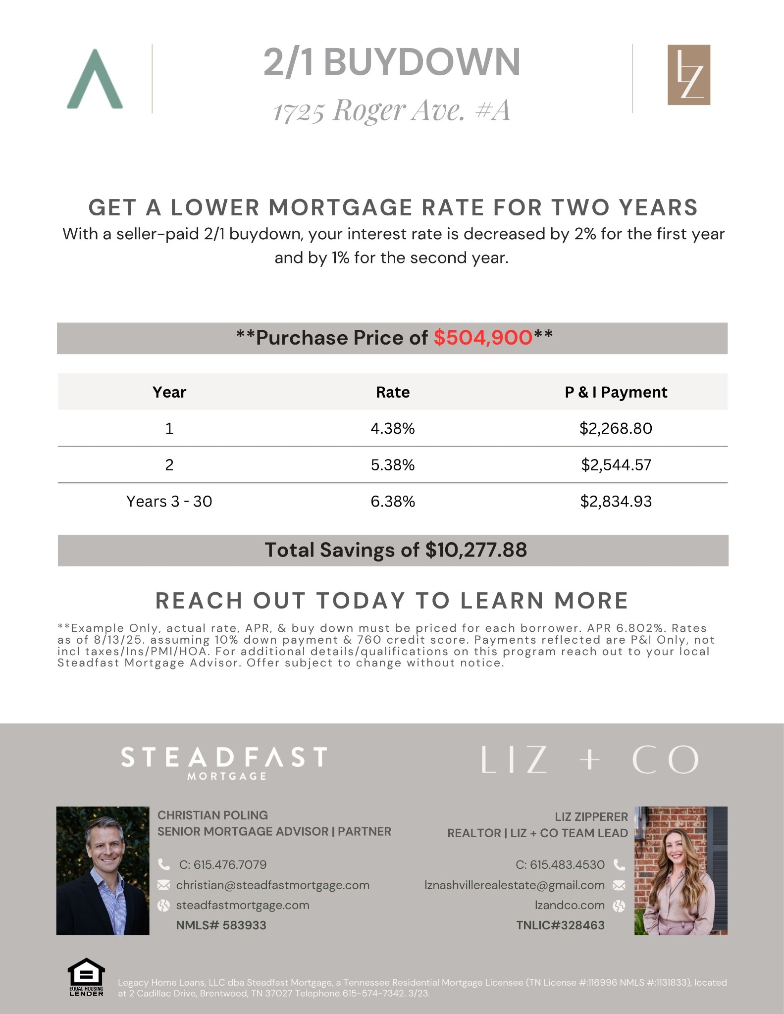1725 Roger Ave Unit: A