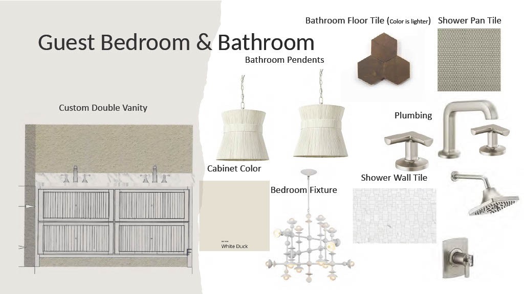 8128 Boiling Springs Pl