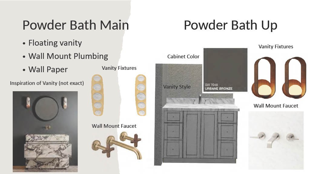 8128 Boiling Springs Pl