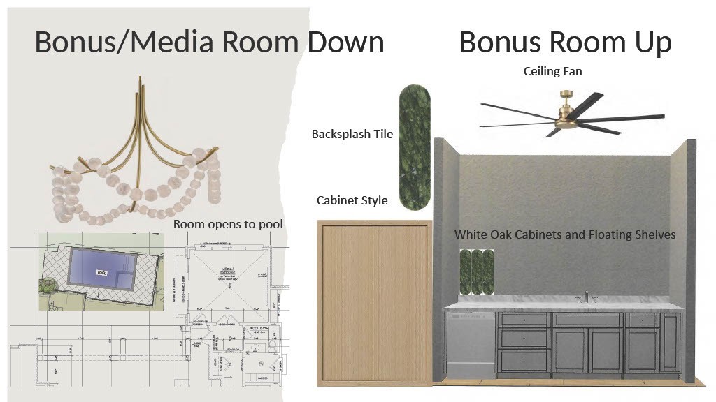 8128 Boiling Springs Pl