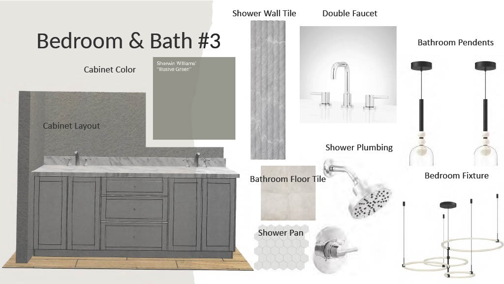 8128 Boiling Springs Pl