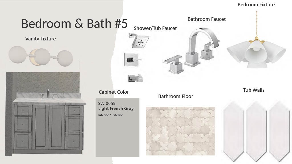 8128 Boiling Springs Pl