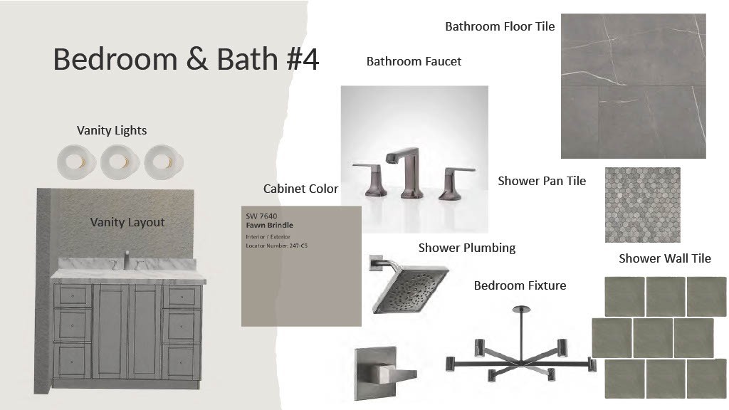 8128 Boiling Springs Pl