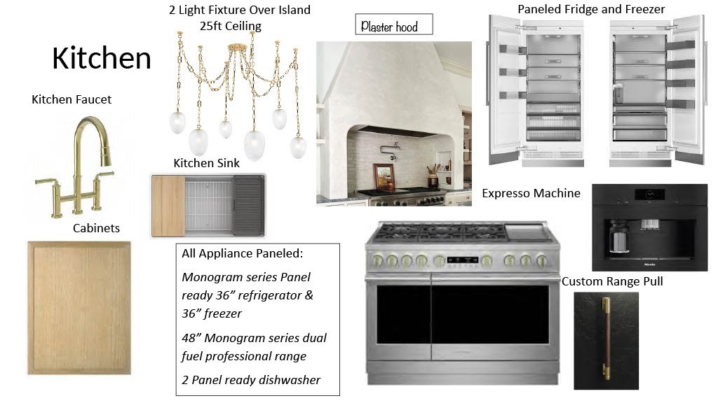 8128 Boiling Springs Pl