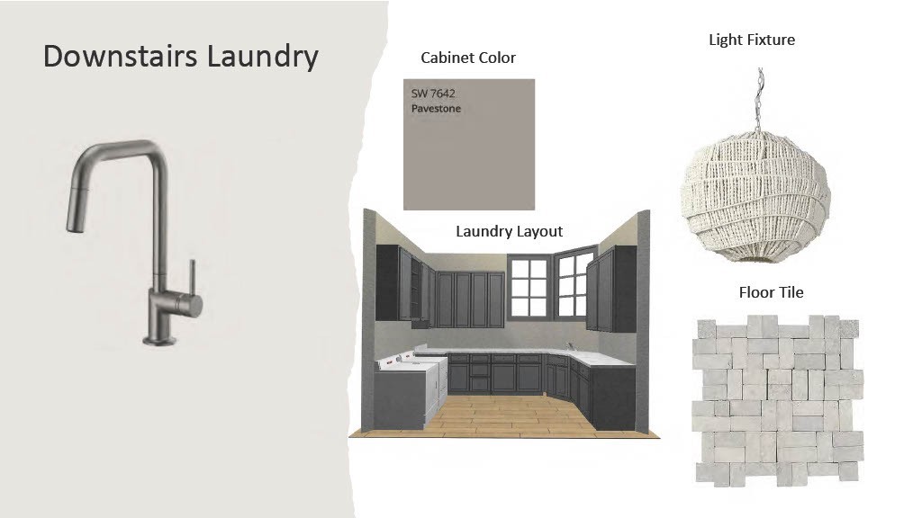 8128 Boiling Springs Pl