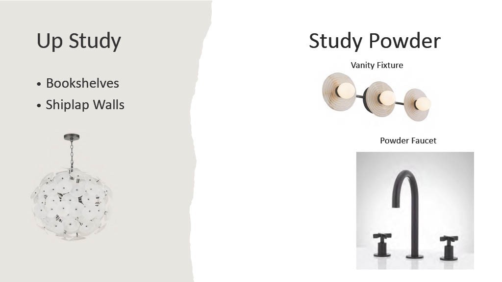8128 Boiling Springs Pl