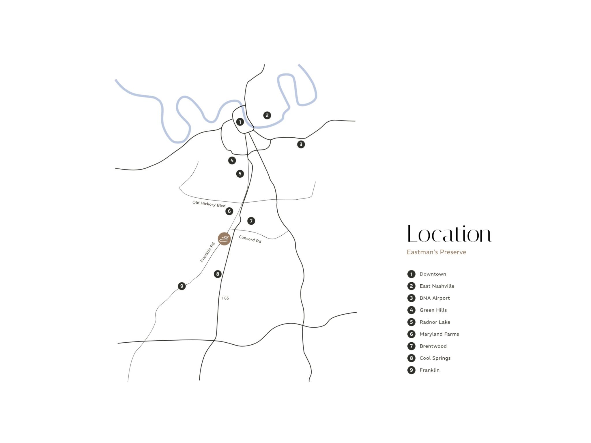 6033 Frazier Park Ln