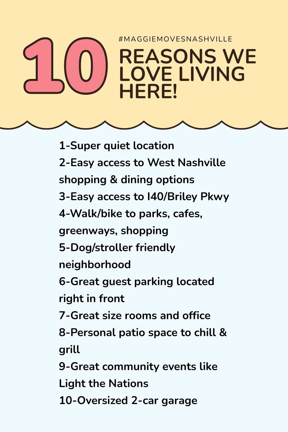 700 James Ave Unit: 33