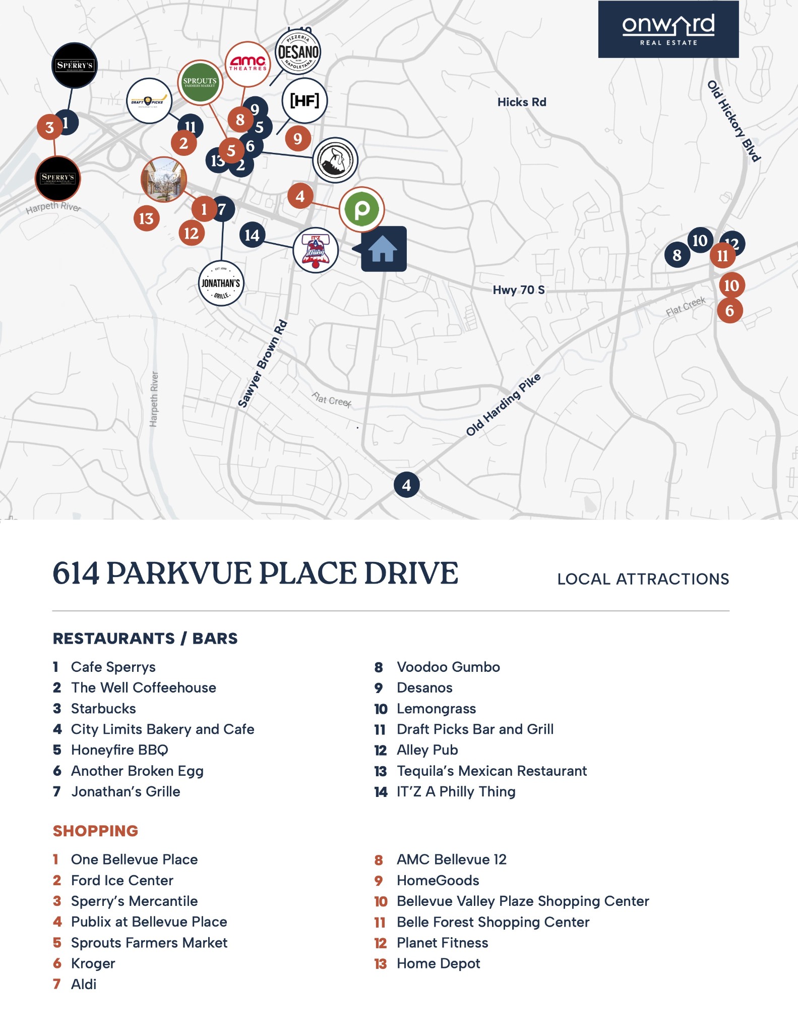 614 Parkvue Place Dr