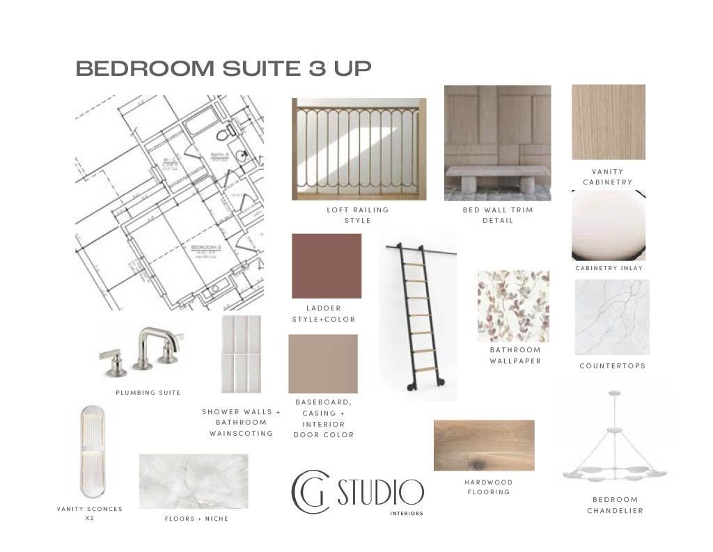 8102 Turning Point Dr