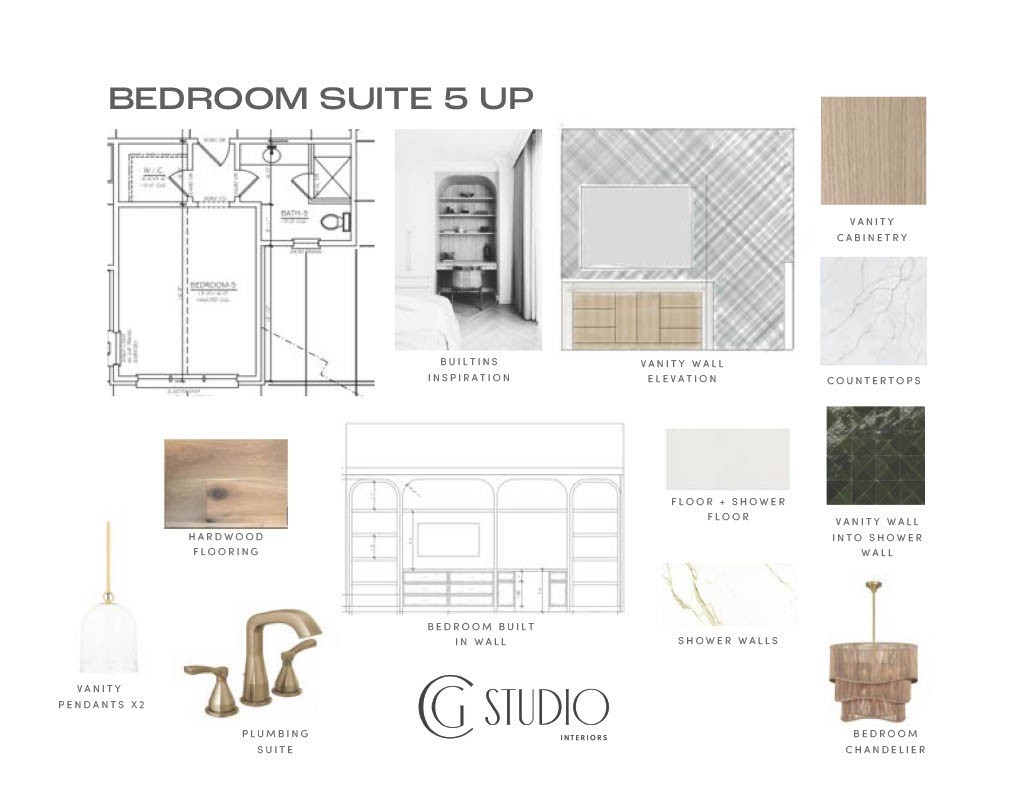 8102 Turning Point Dr