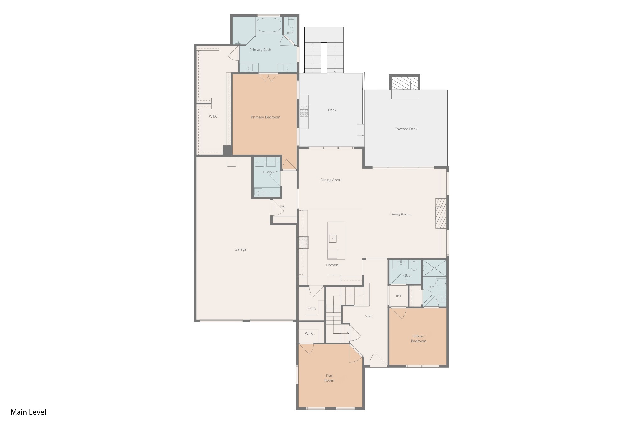 5056 Kathryn Ave