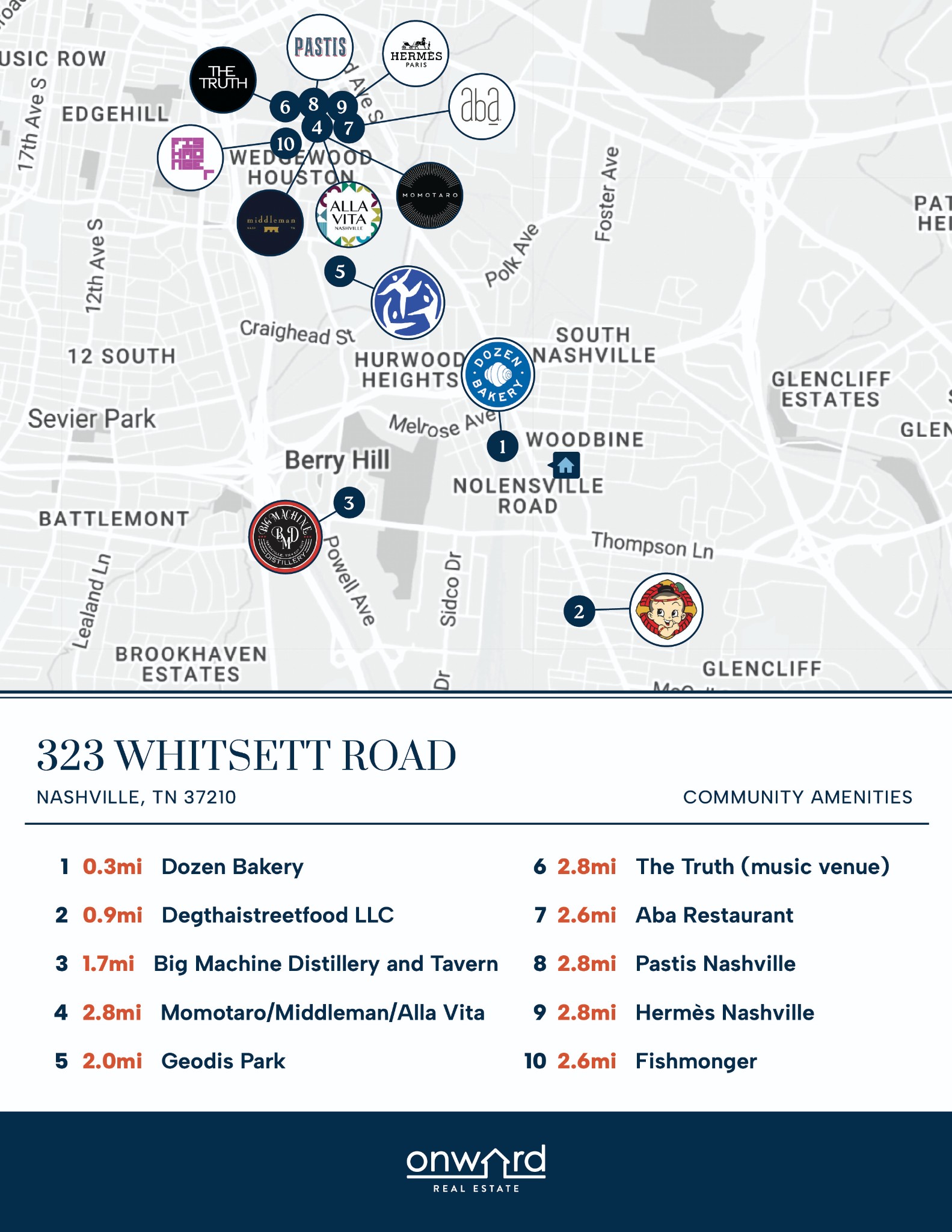 323 Whitsett Rd