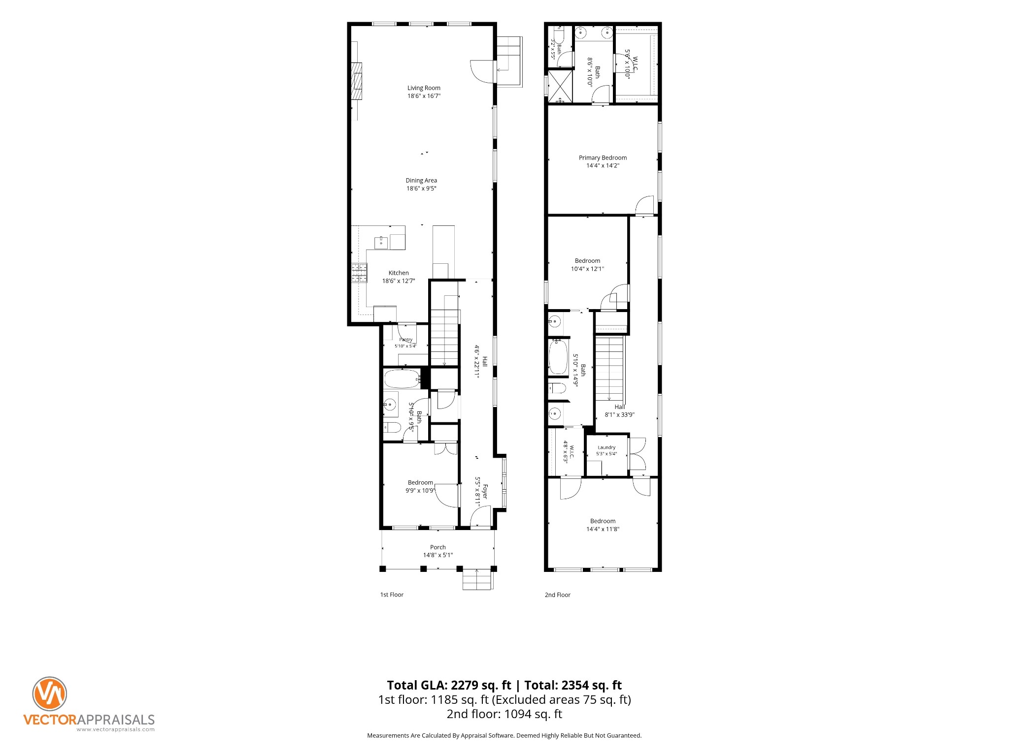 4213 Dakota Ave
