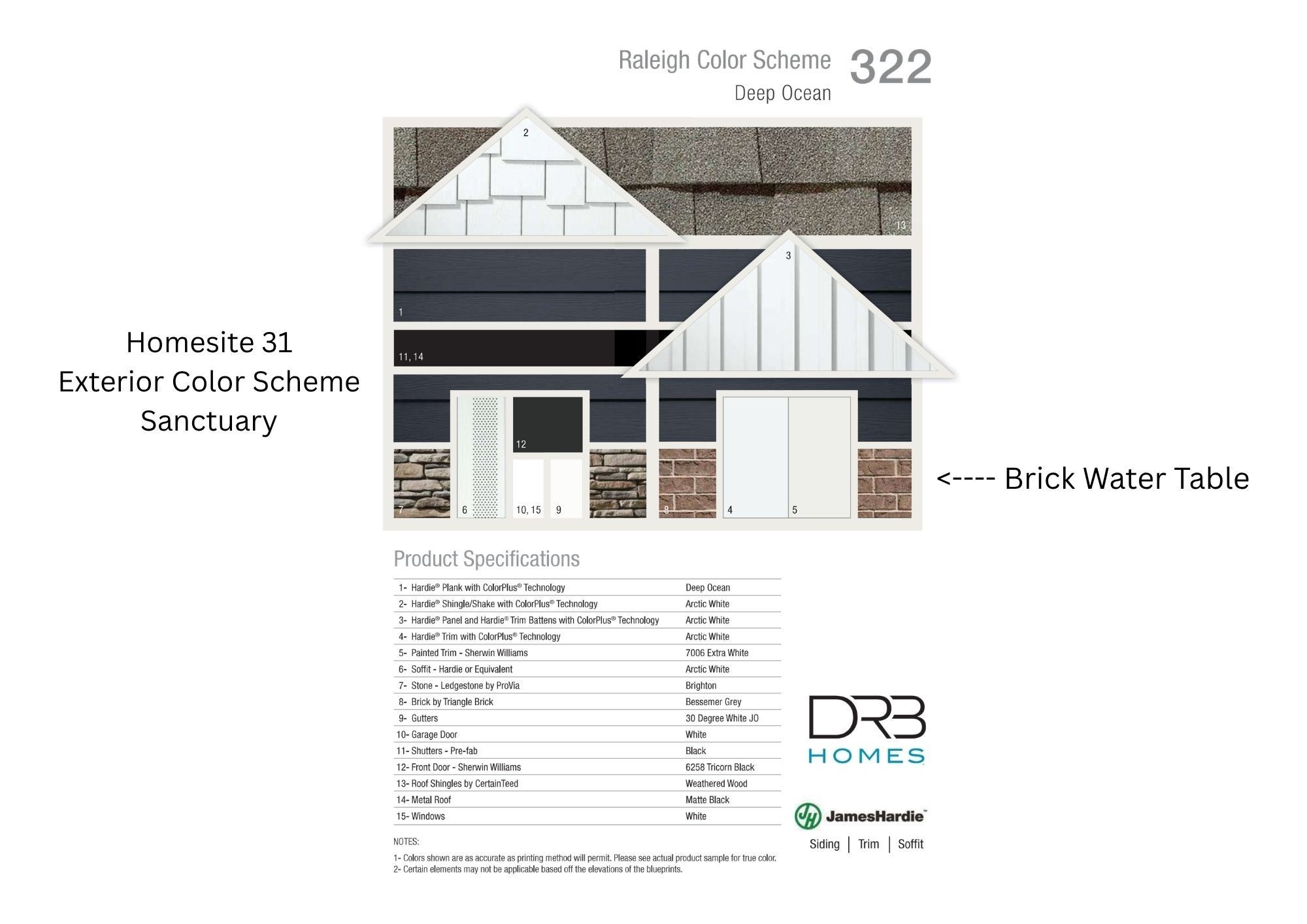613 Banner Dr