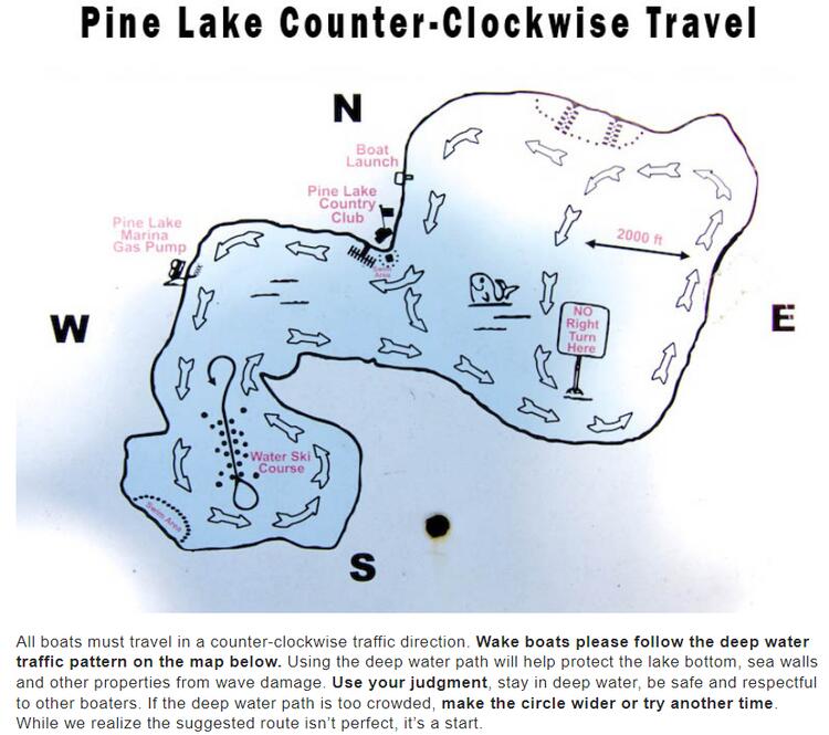 2330 N Pine Center Drive