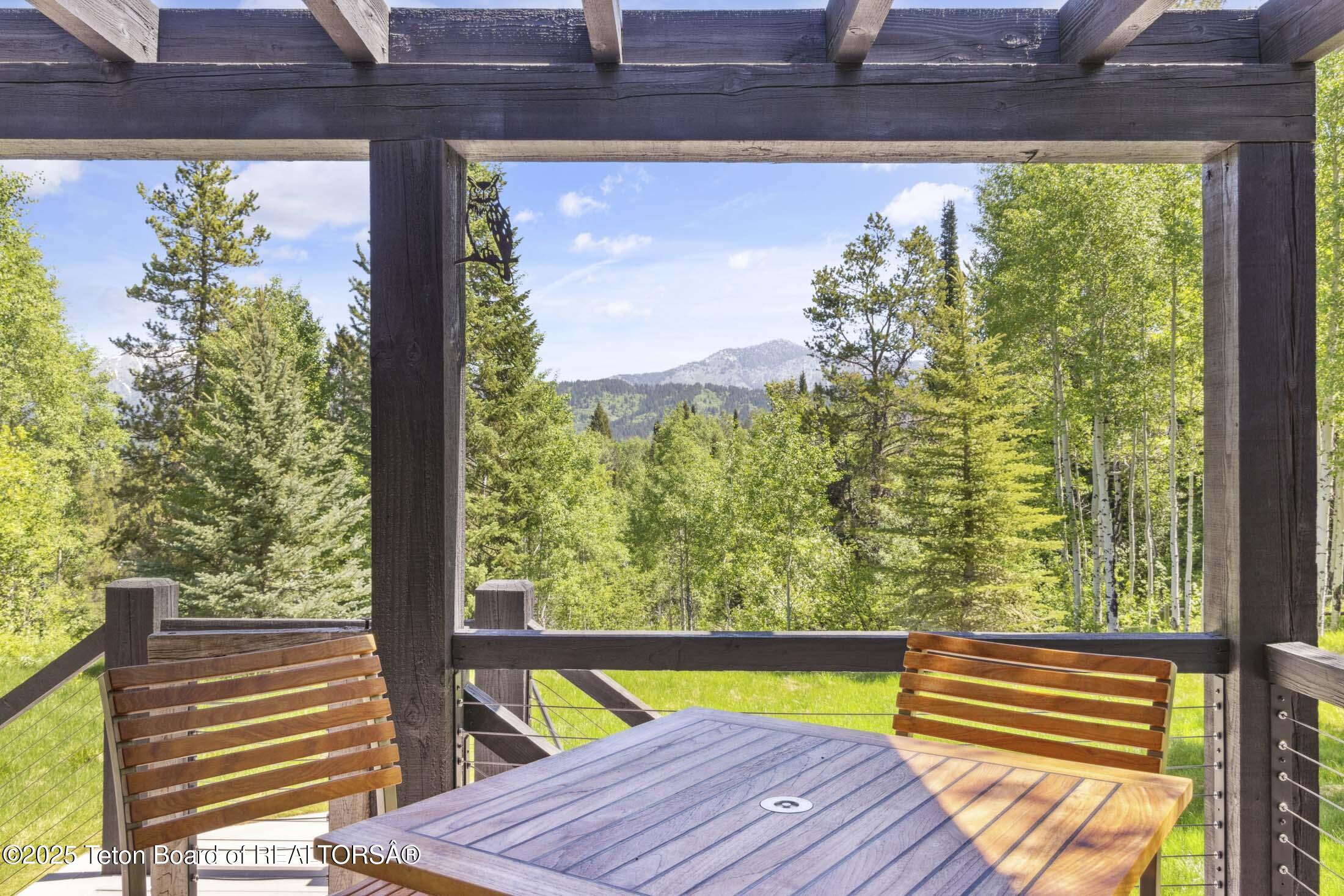 440 GRANITE RDG Drive