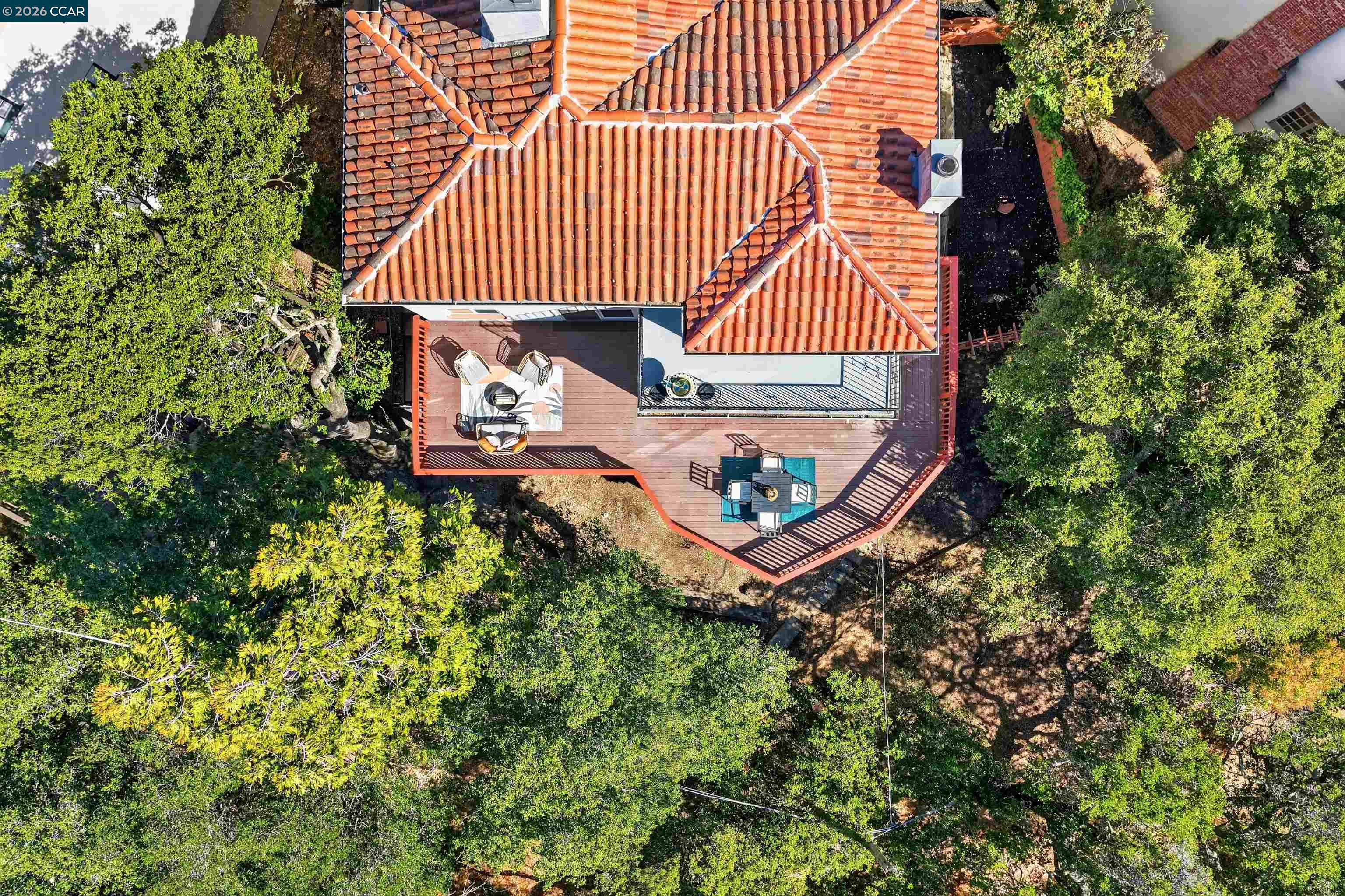 907 Glendome Cir