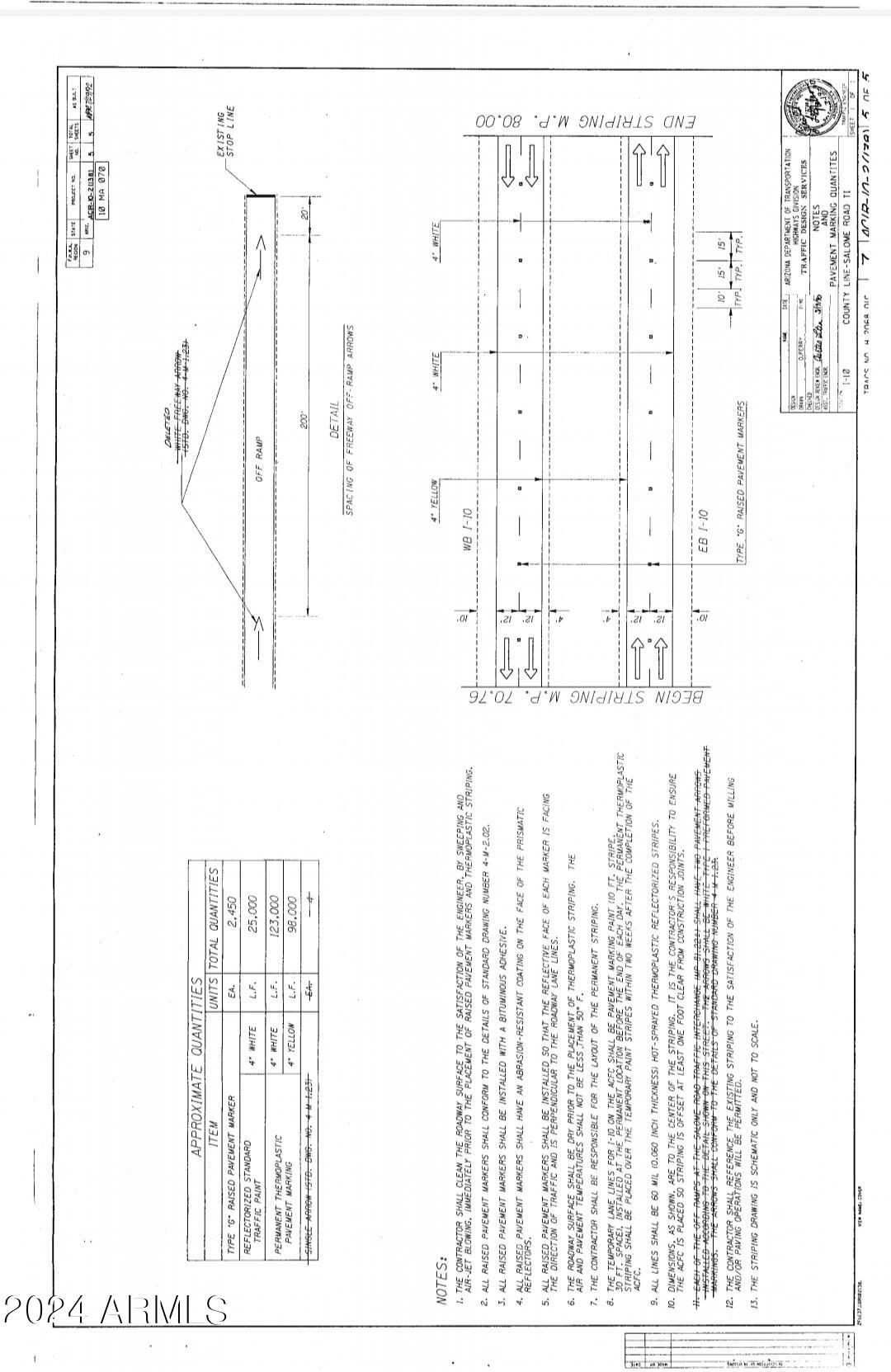 0 N Eagle Eye Road -