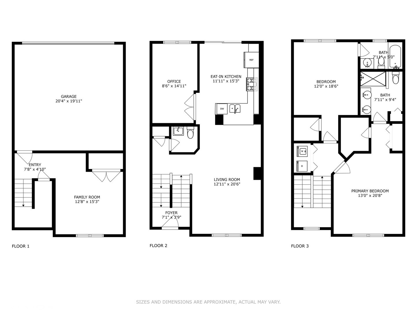 1245 Evergreen Avenue