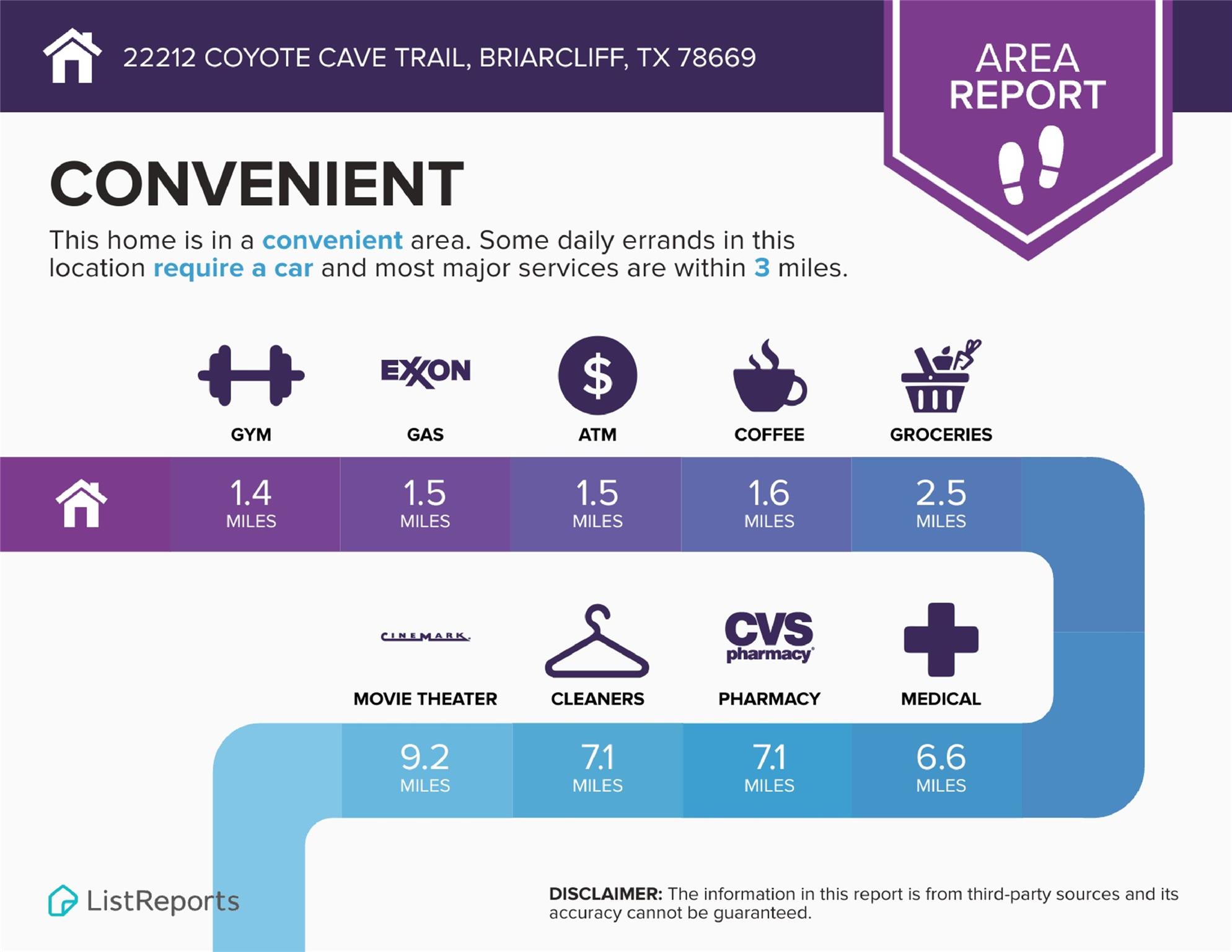 22212 Coyote Cave TRL