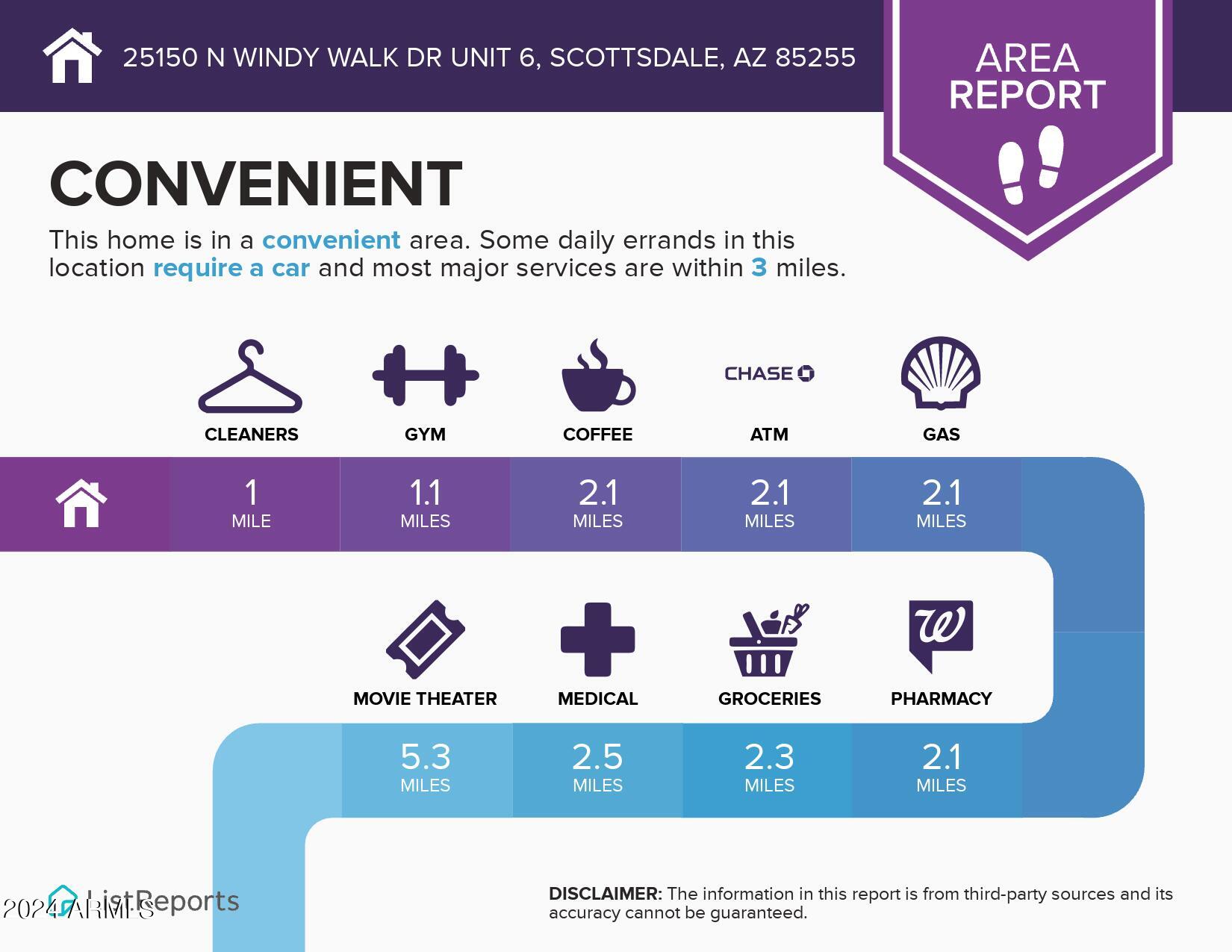25150 N WINDY WALK Drive, 6