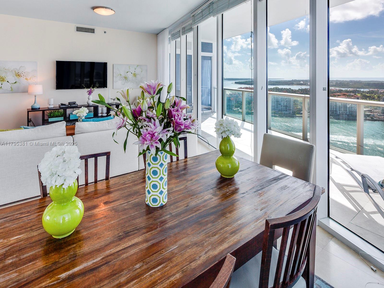 100 S Pointe Dr # 2601