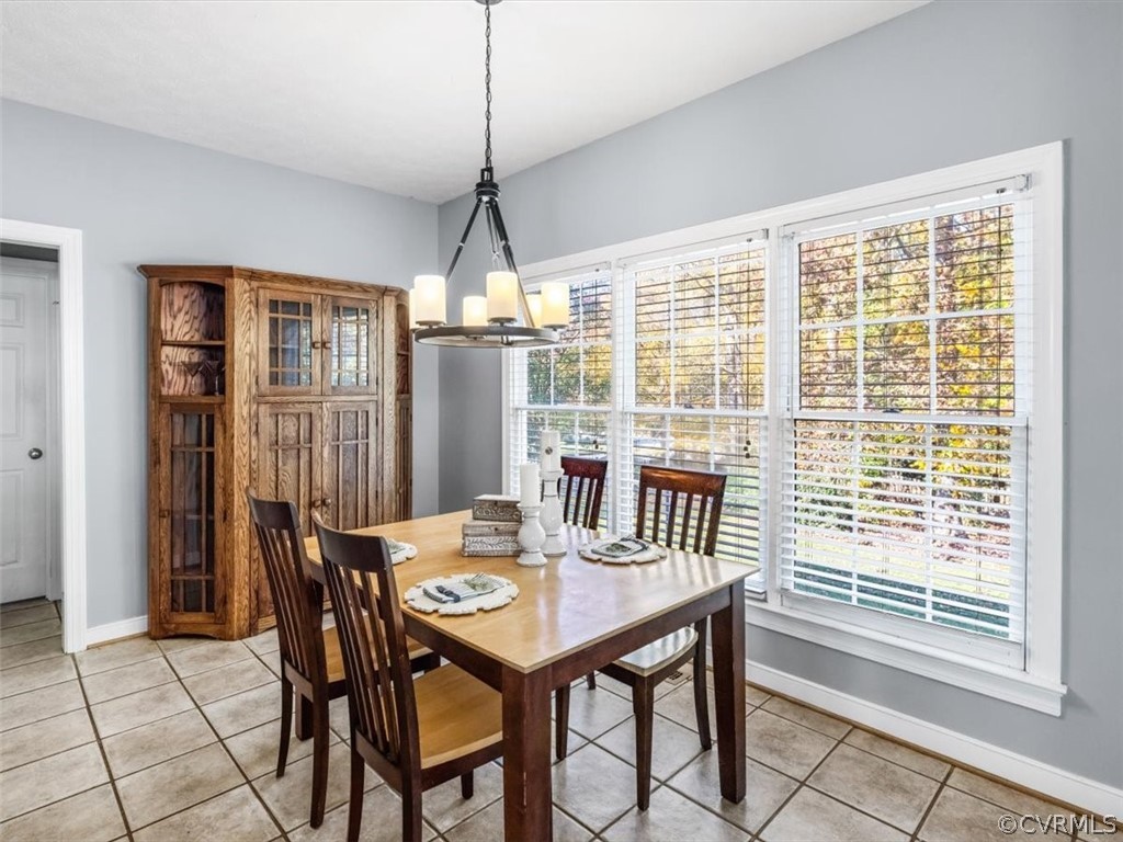 3801 Raftersridge Dr