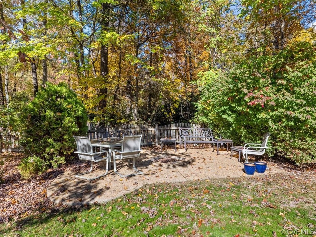 3801 Raftersridge Dr