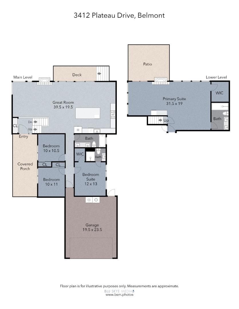 3412 Plateau Drive