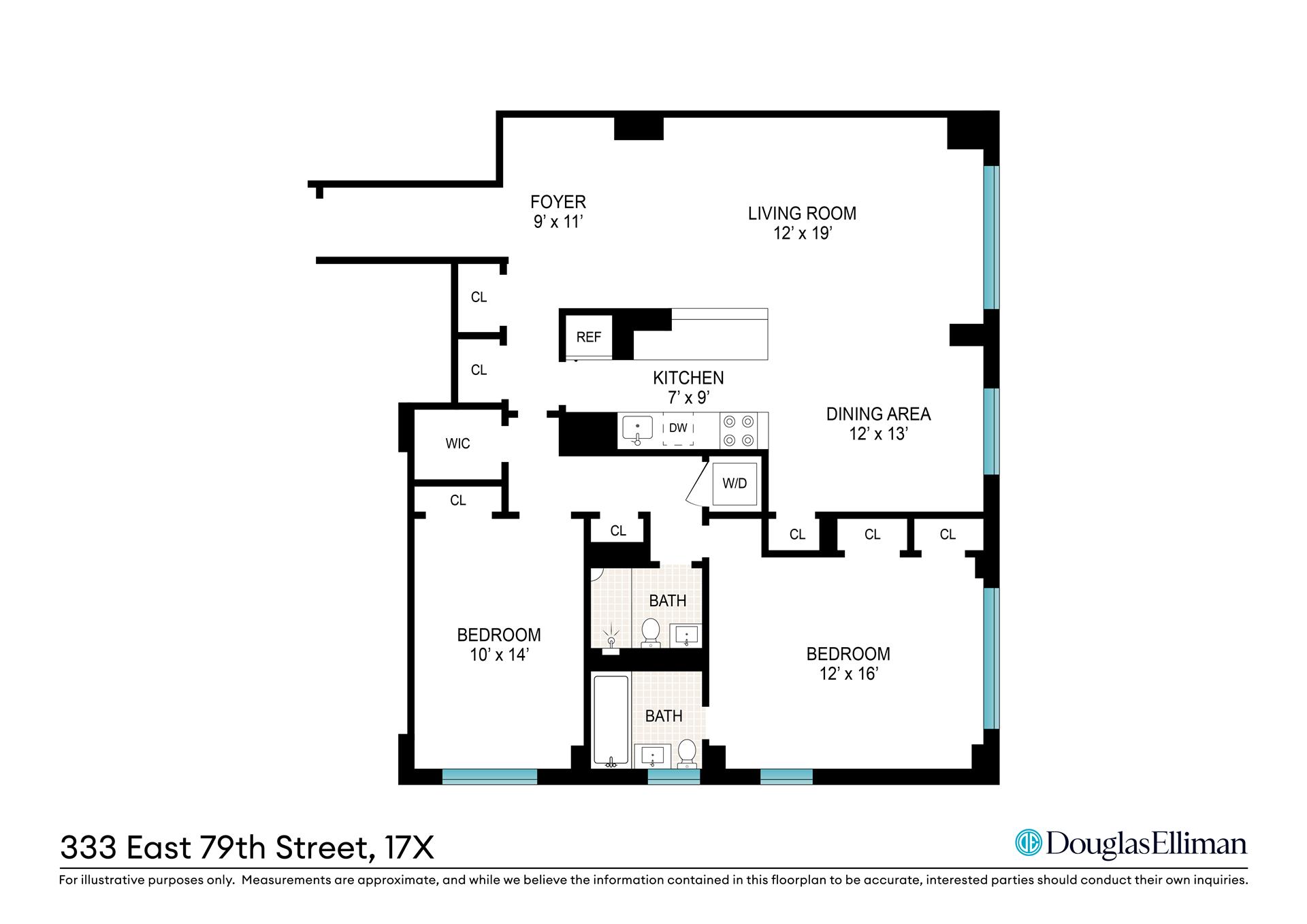 333 E 79TH Street 17X