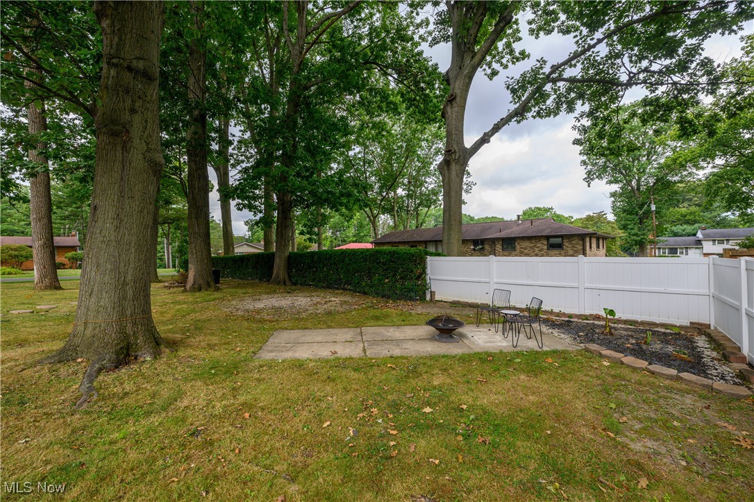 737 Edgewood Avenue SW