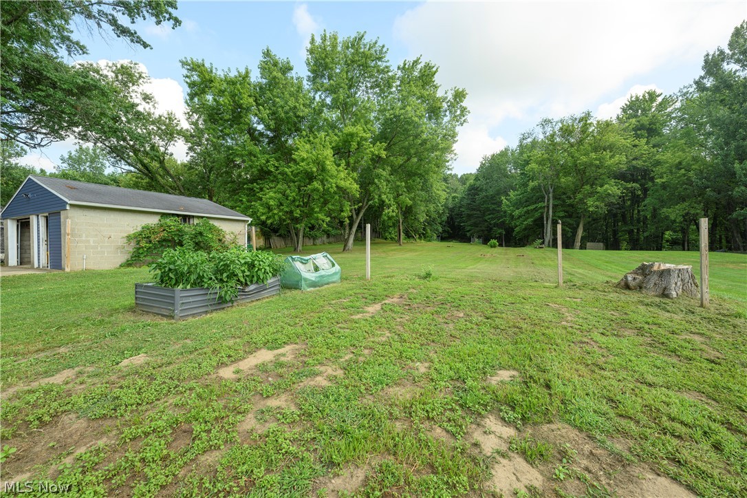 1743 Raber Road