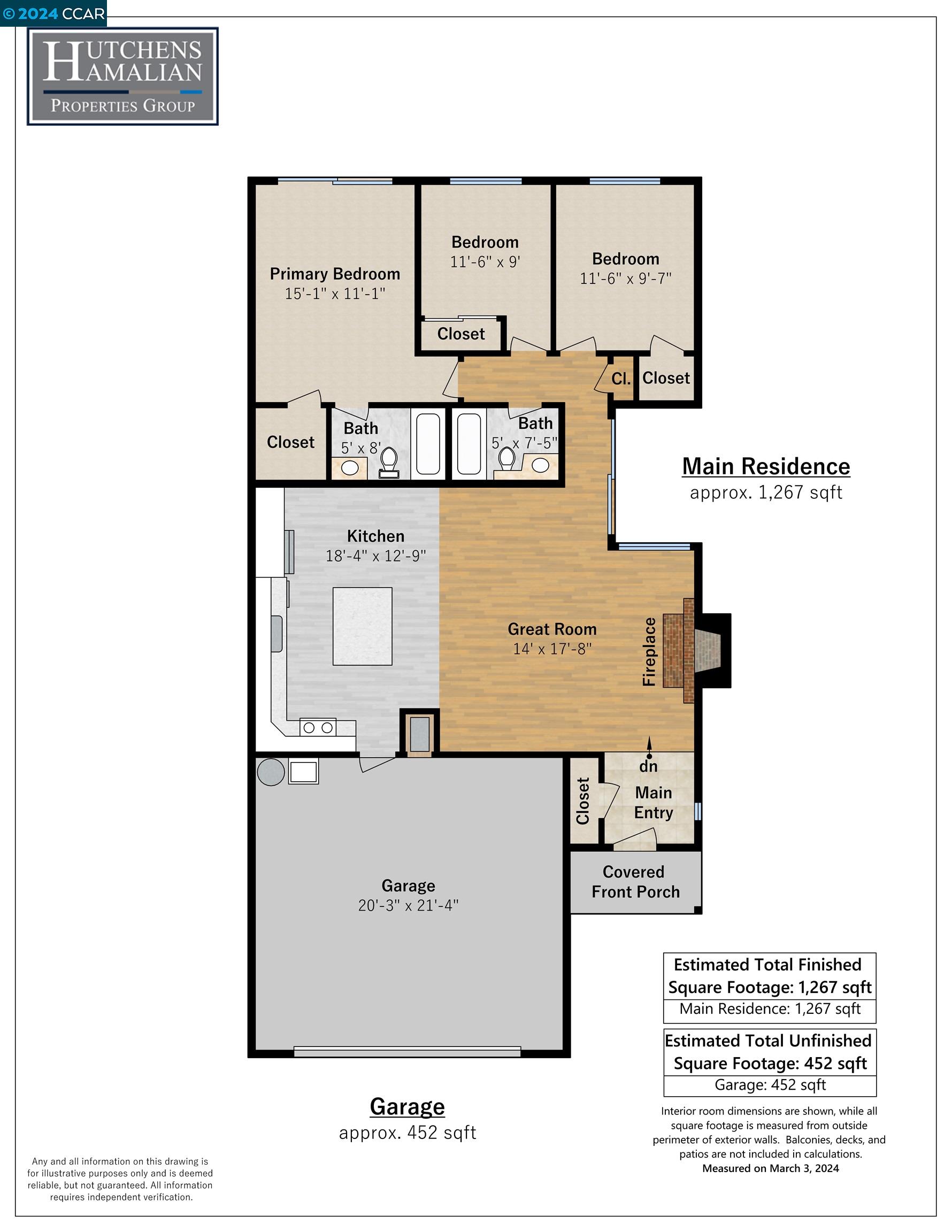 156 Woodview Ct