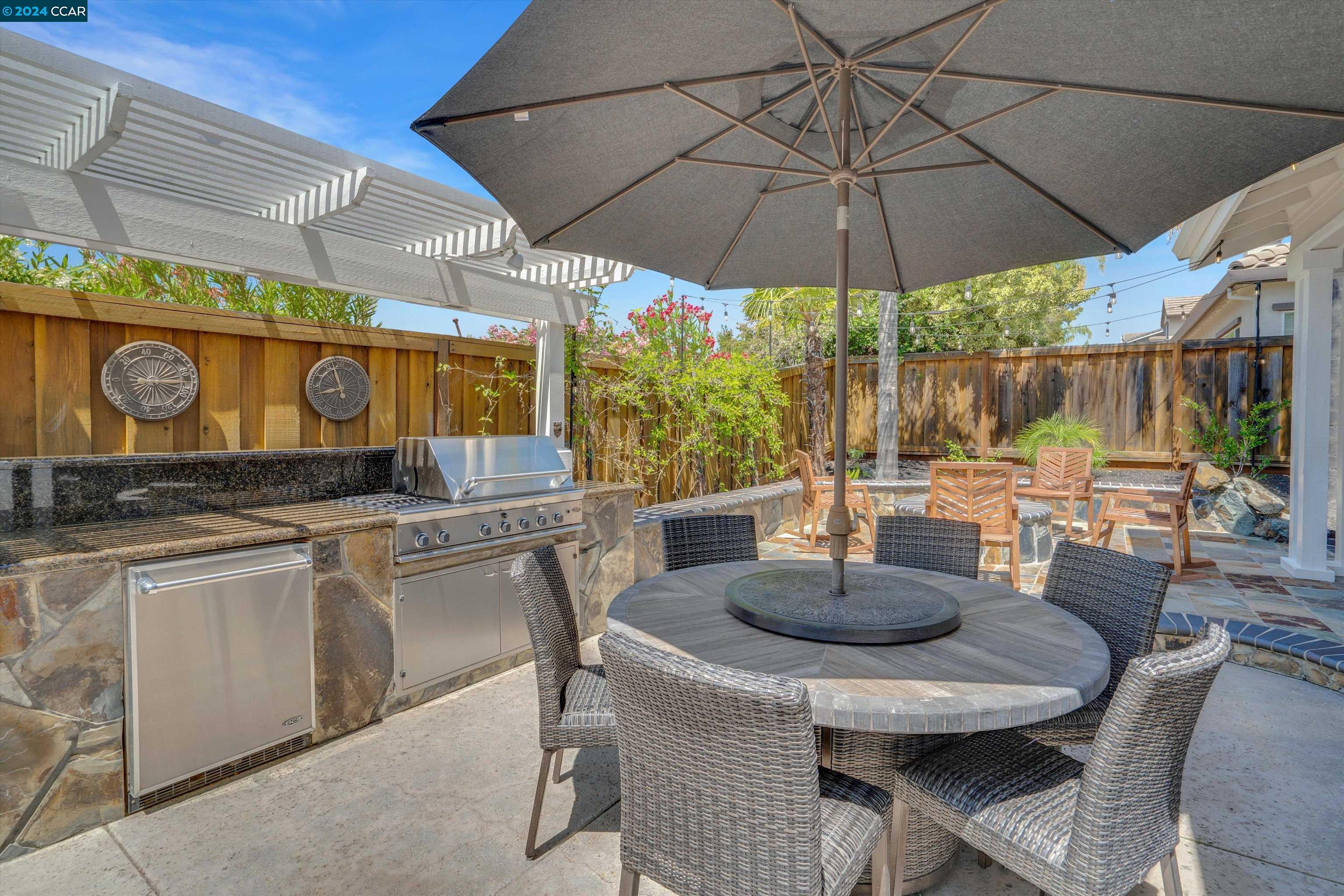 147 E Country Club Dr
