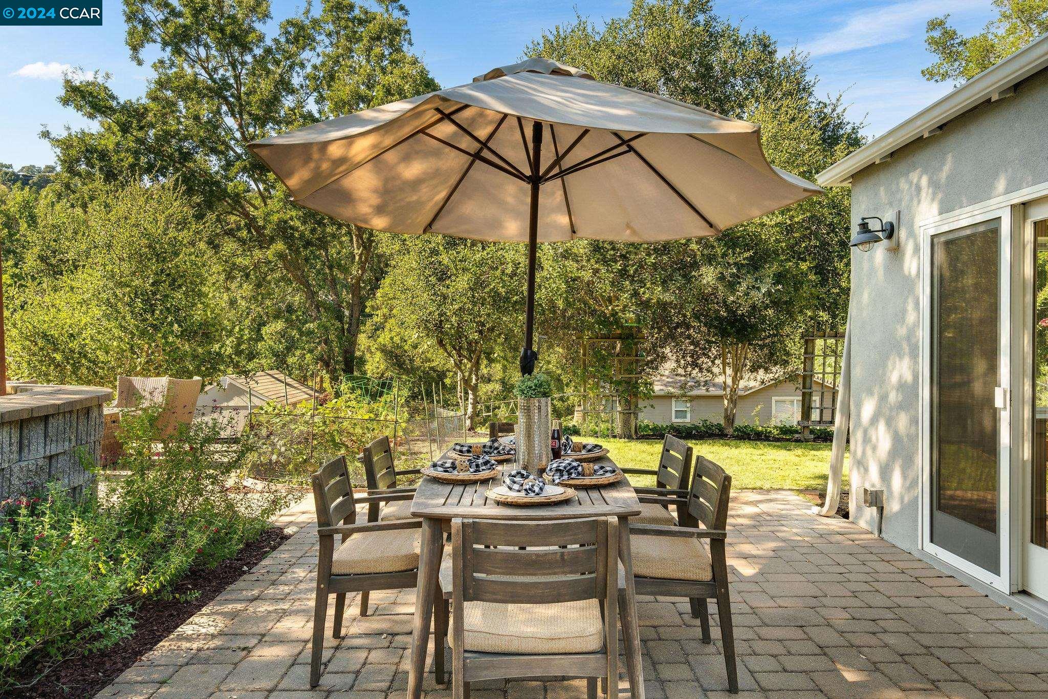 4153 Hidden Valley Rd