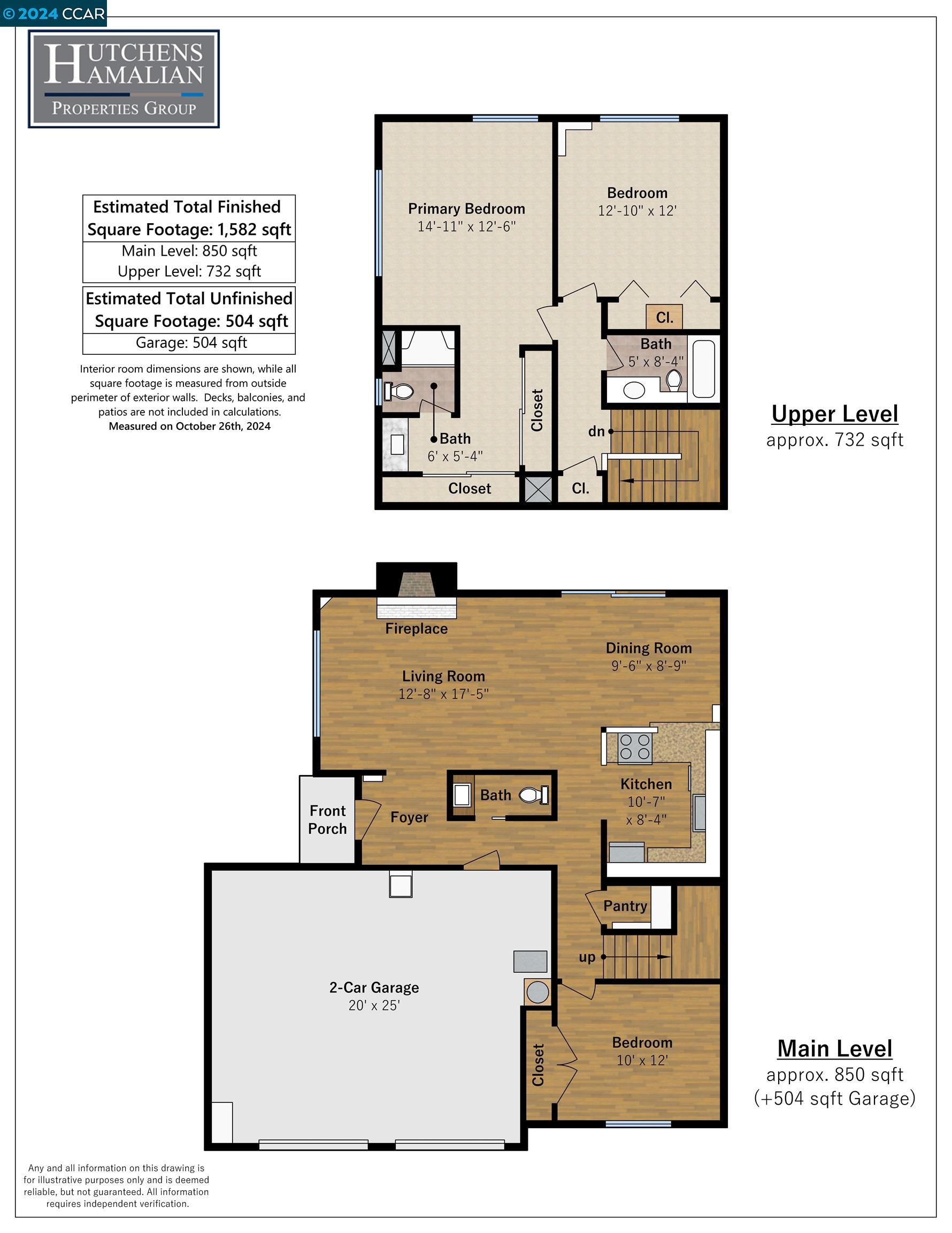 71 Fountainhead Ct