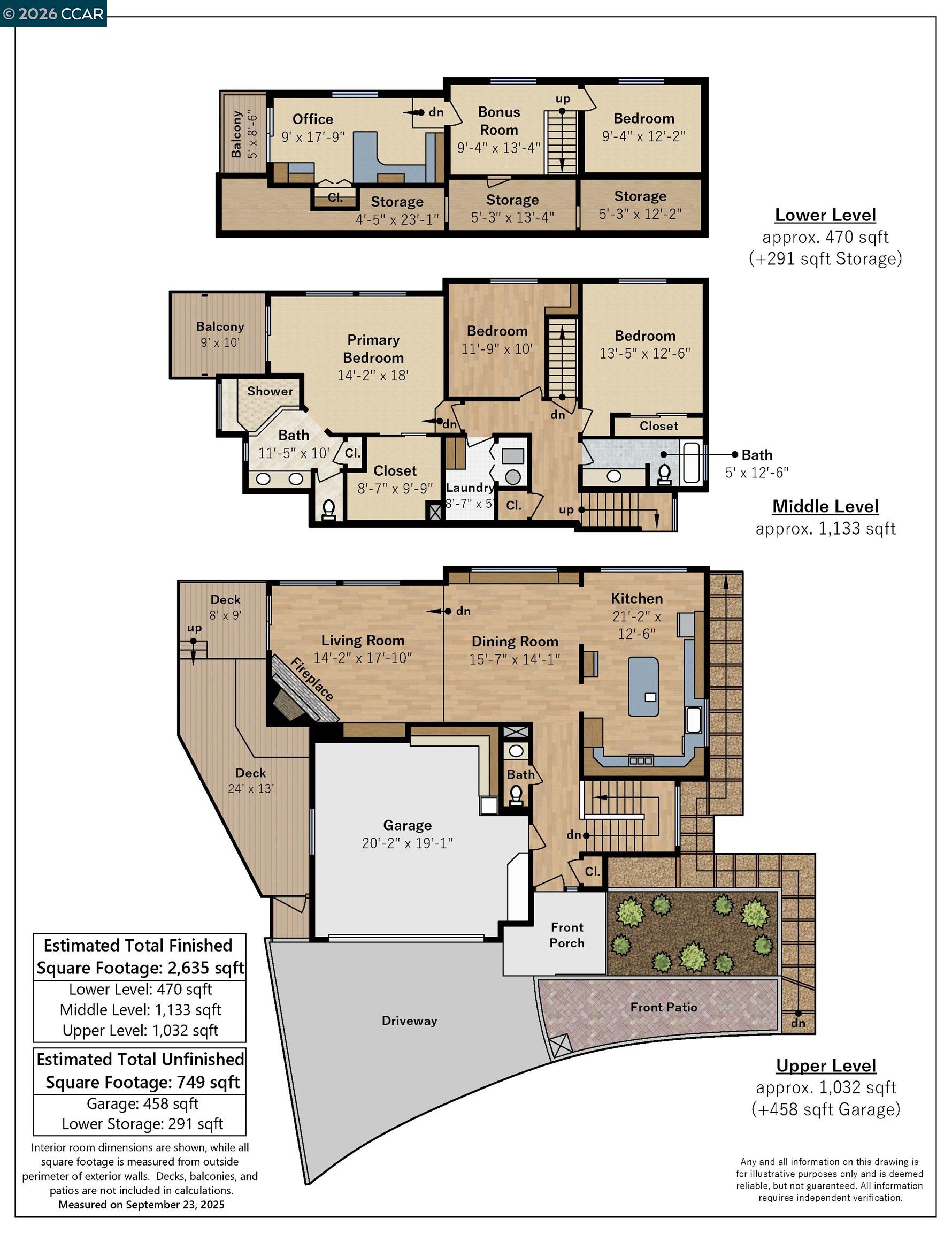 1087 Hillside Dr