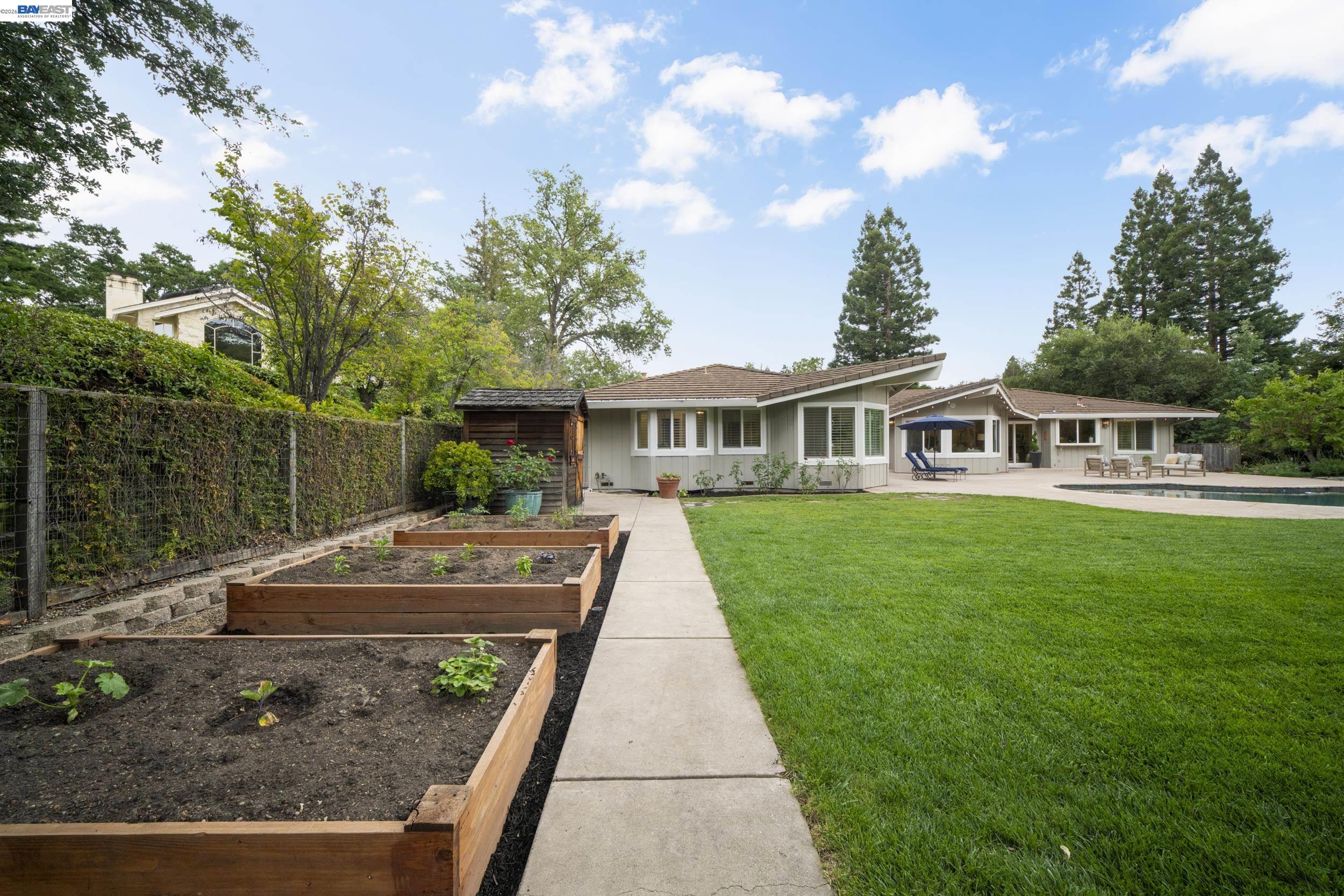 1816 Piedras Cir