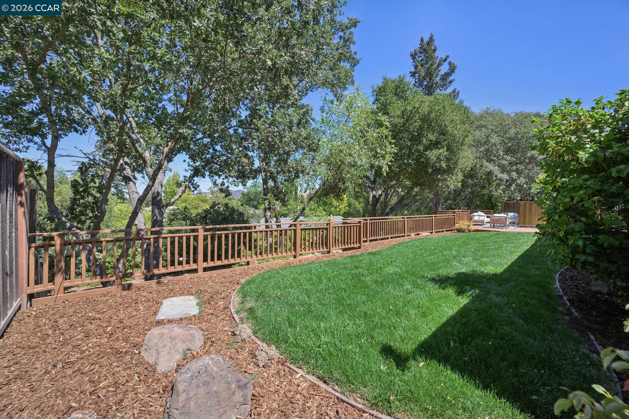 2858 Fyne Dr