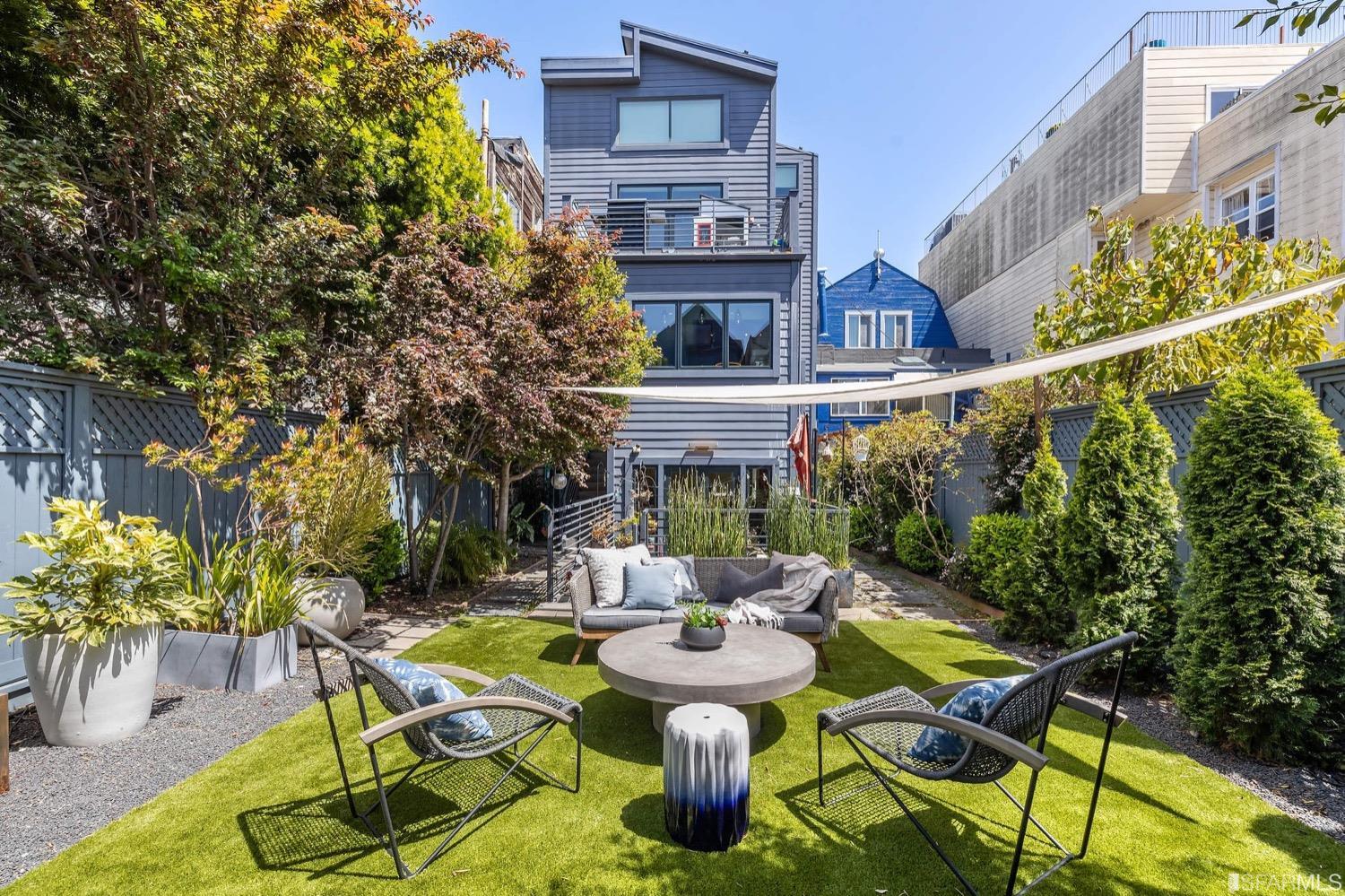 748 Treat Avenue # 2