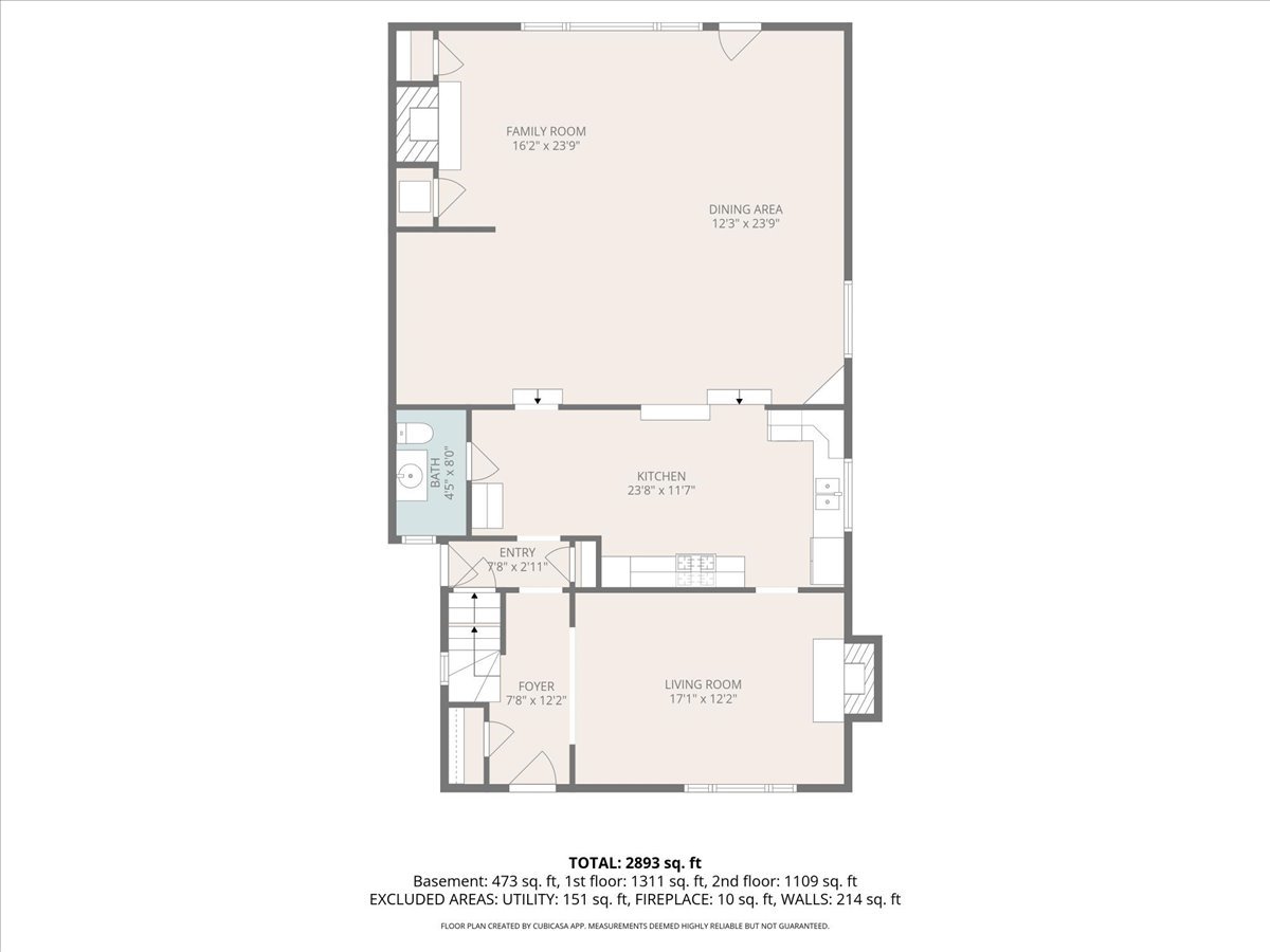 618 S 5th Street