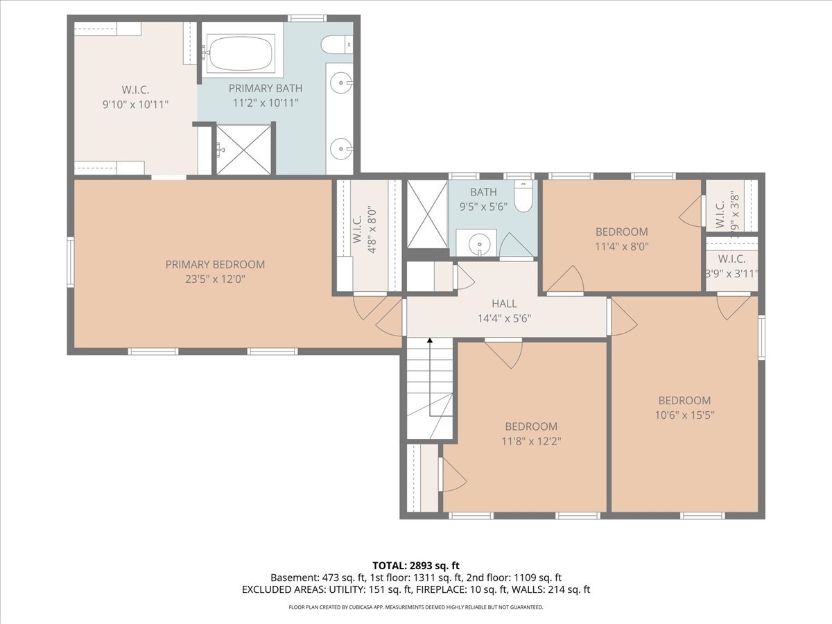 618 S 5th Street
