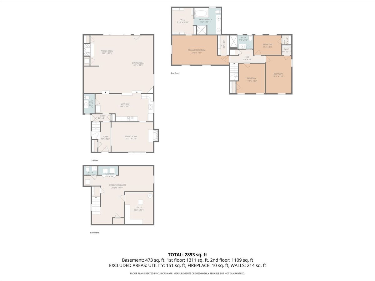 618 S 5th Street