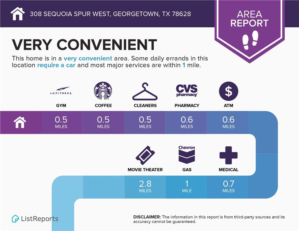 308 W SEQUOIA SPU