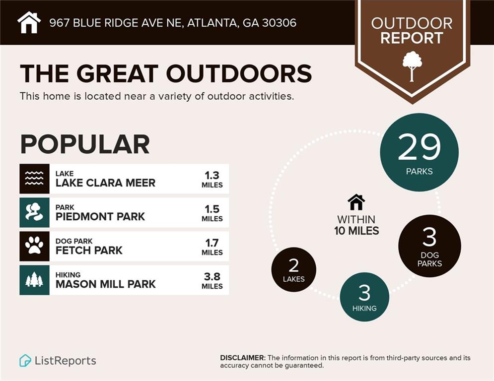 967 Blue Ridge Avenue NE