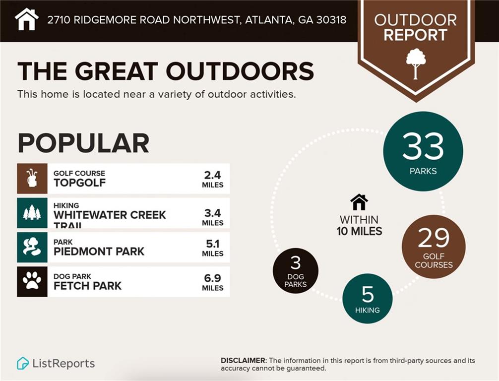 2710 Ridgemore Road NW