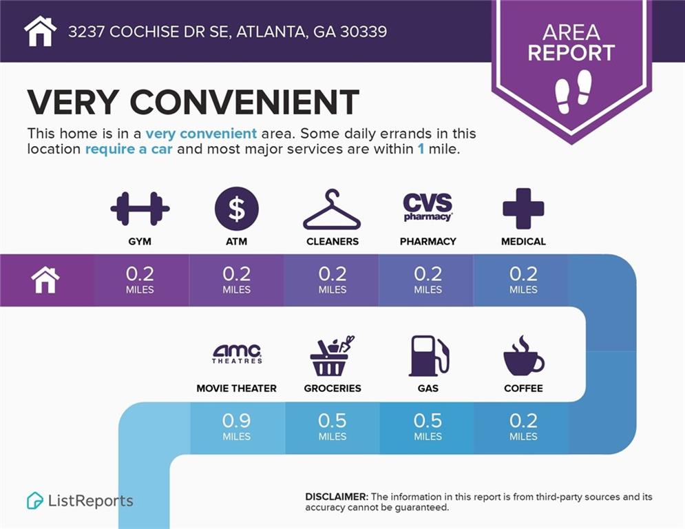 3237 Cochise Drive SE