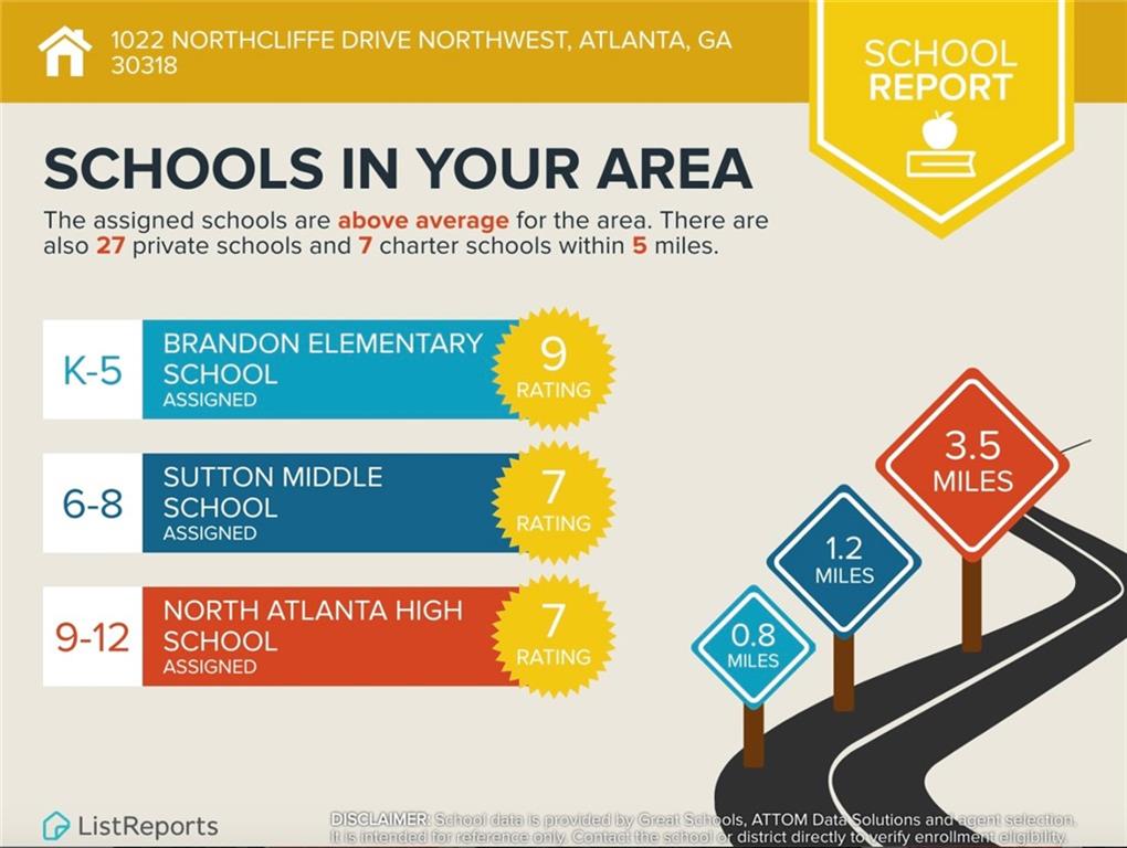 1022 Northcliffe Drive NW