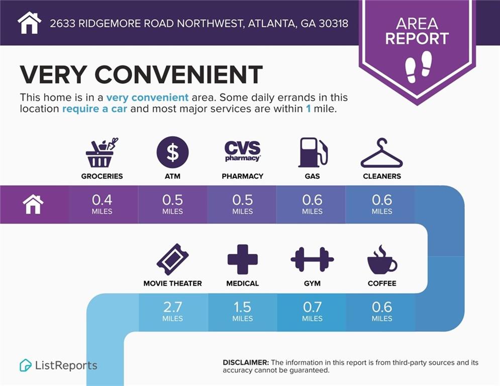 2633 Ridgemore Road NW